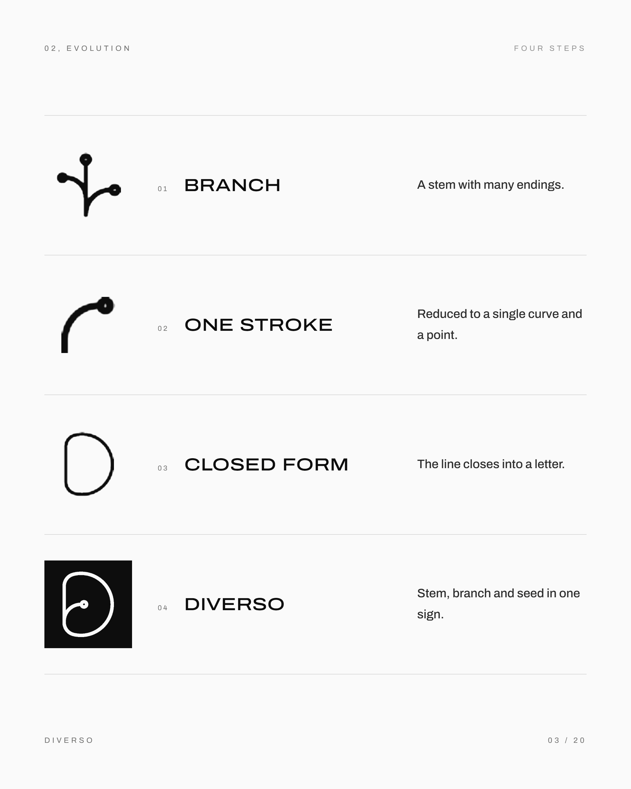 Diverso — image 3